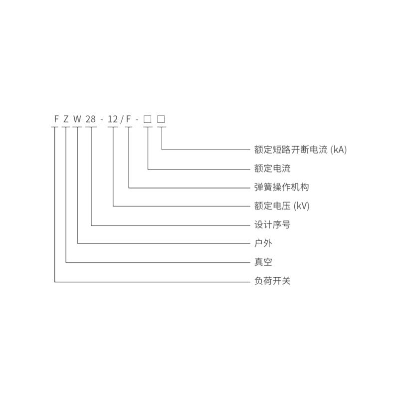 100004-5odb 100004-5odb