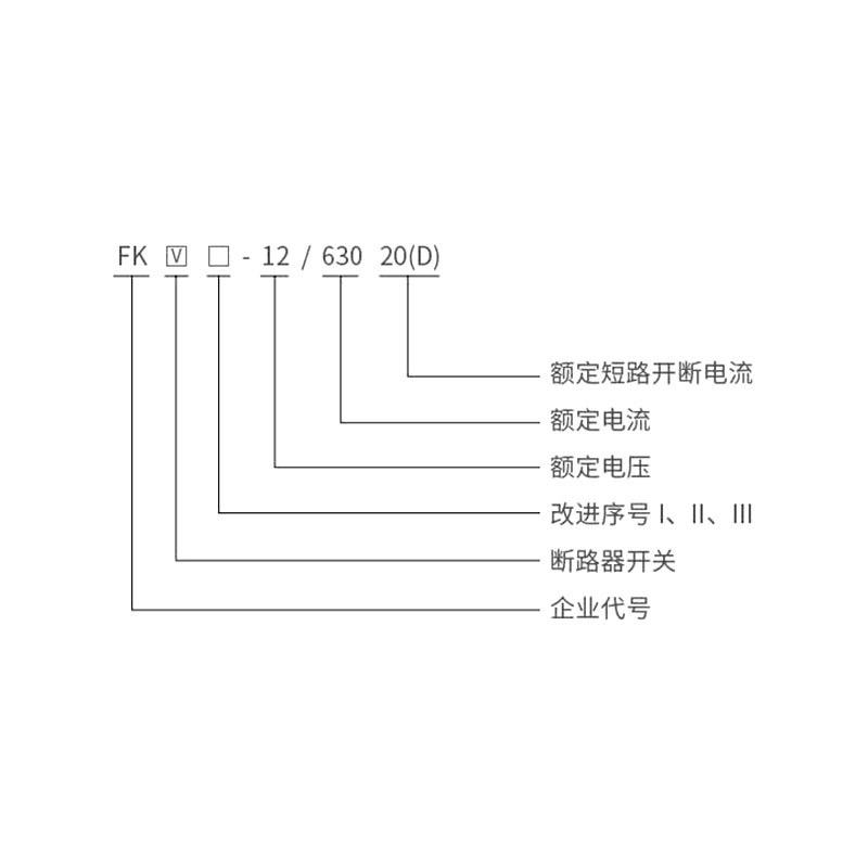 100012 100012